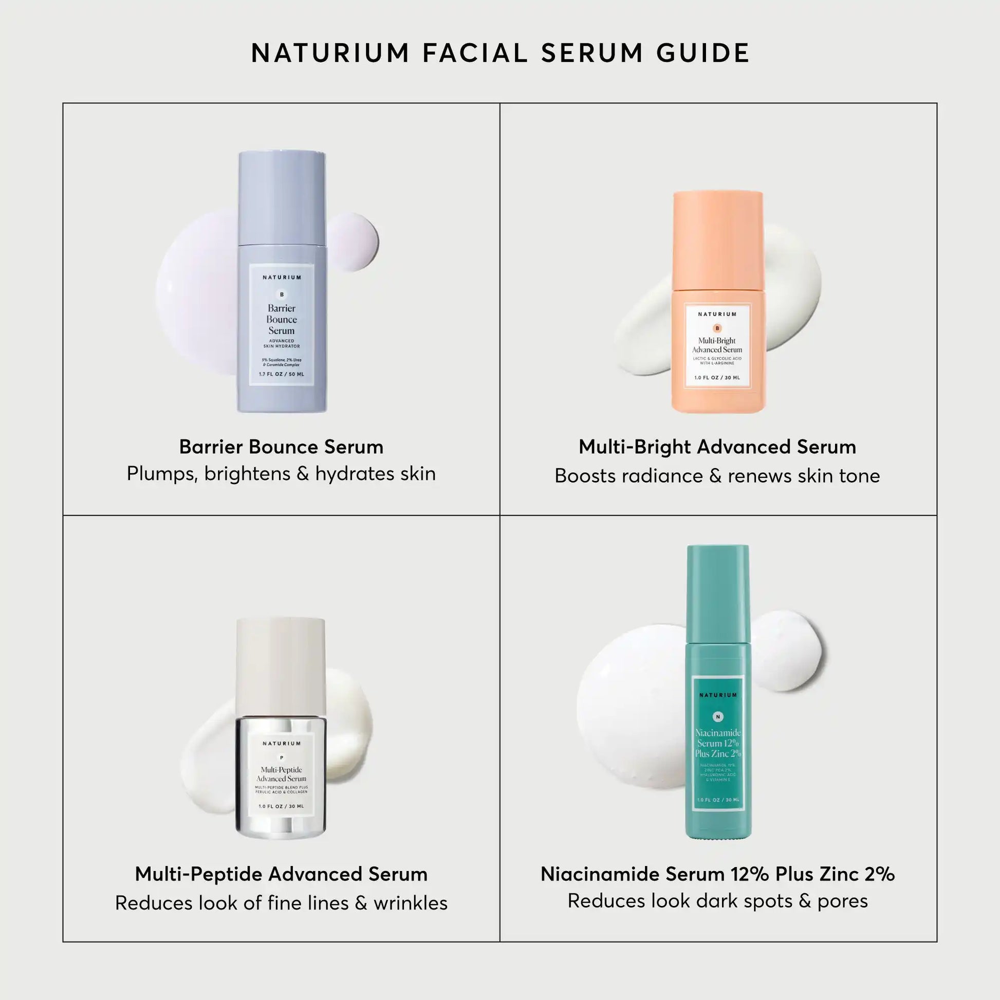 niacinamide-serum-12-plus-zinc-2-jumbo-b0 NATR-10037-Alt-Images-Niacinamide-Serum-12_-Plus-Zinc-2_-08.webp