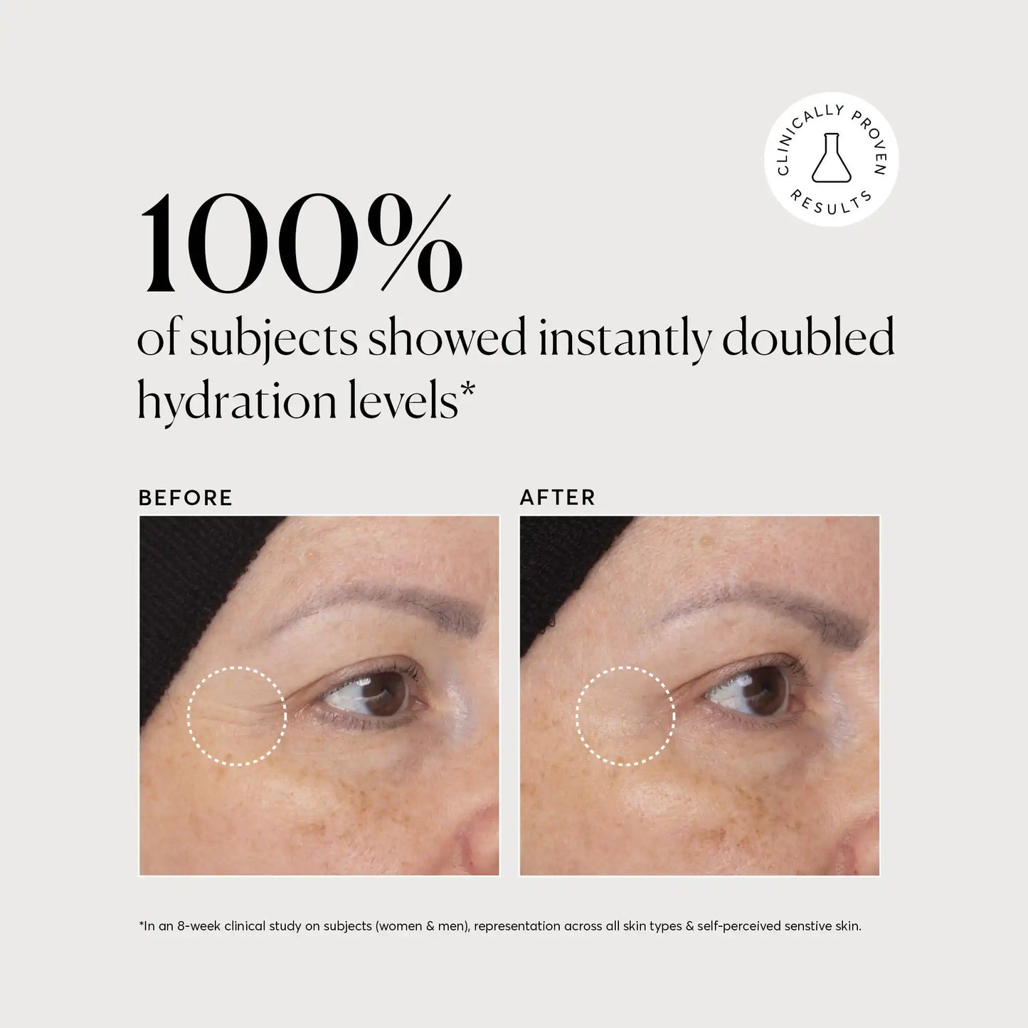 multi-peptide-moisturizer-travel-size-v5 NATR-10065-Alt-Images-Multi-Peptide-Moisturizer-04.webp