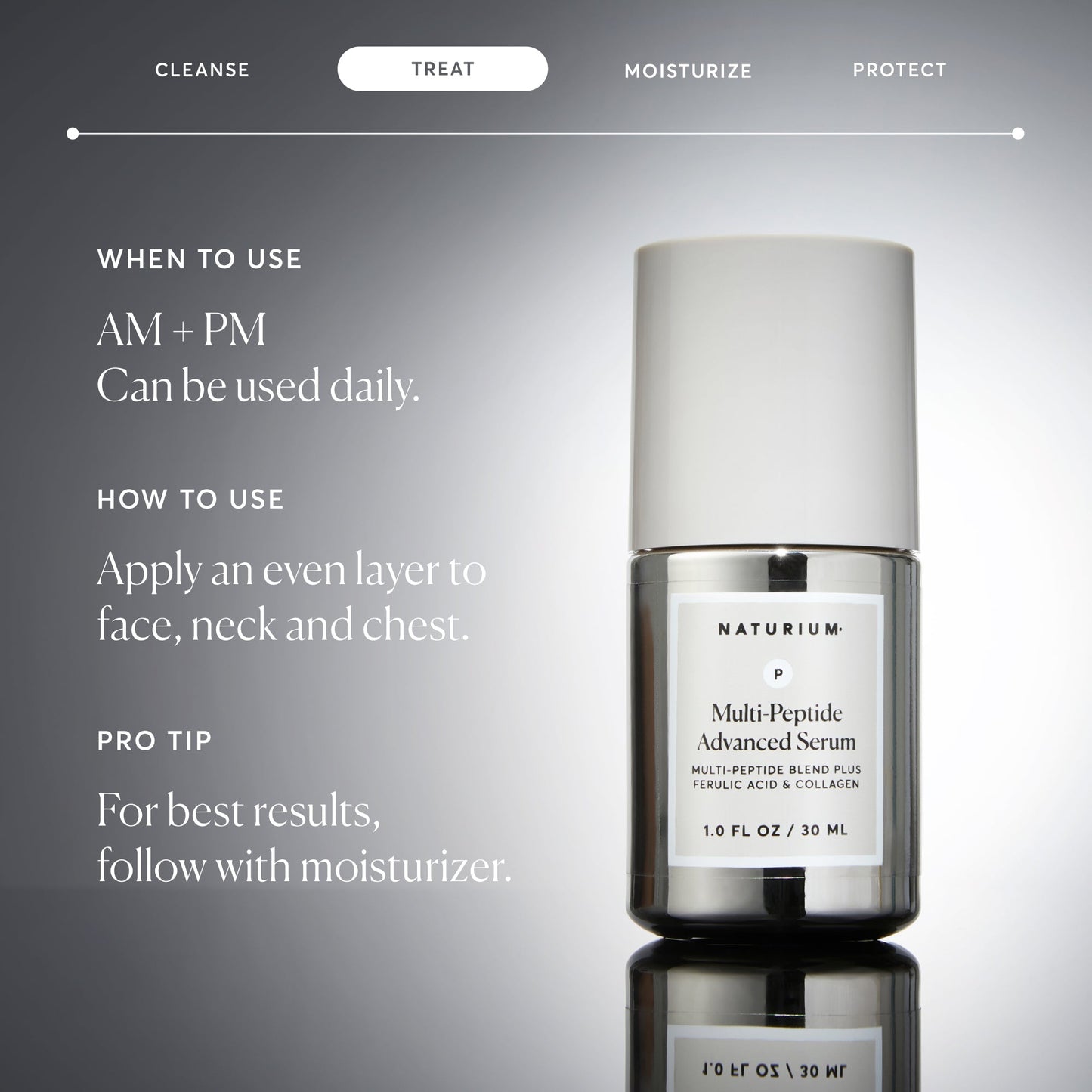 multi-peptide-advanced-serum-jumbo-h1 NATR-10102-Alt-Images-Multi-Peptide-Advanced-Serum-06.jpg