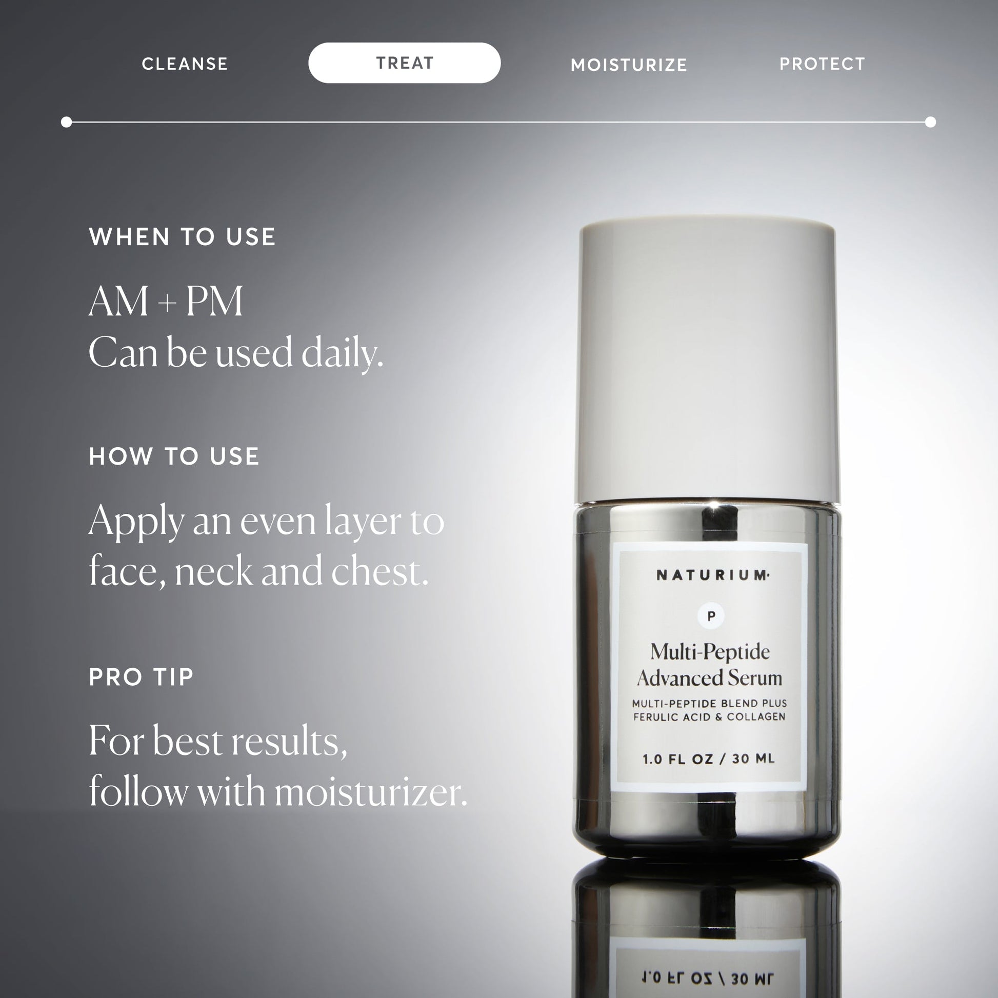 multi-peptide-advanced-serum-f6 NATR-10102-Alt-Images-Multi-Peptide-Advanced-Serum-06.jpg