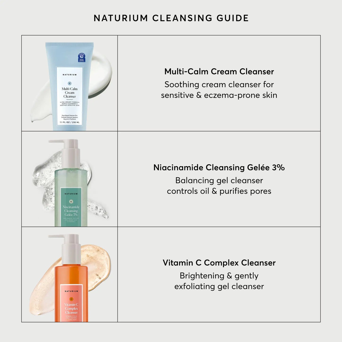 multi-calm-cream-cleanser-q6 NATR-2026-Comparison-Charts-Cleansers.webp