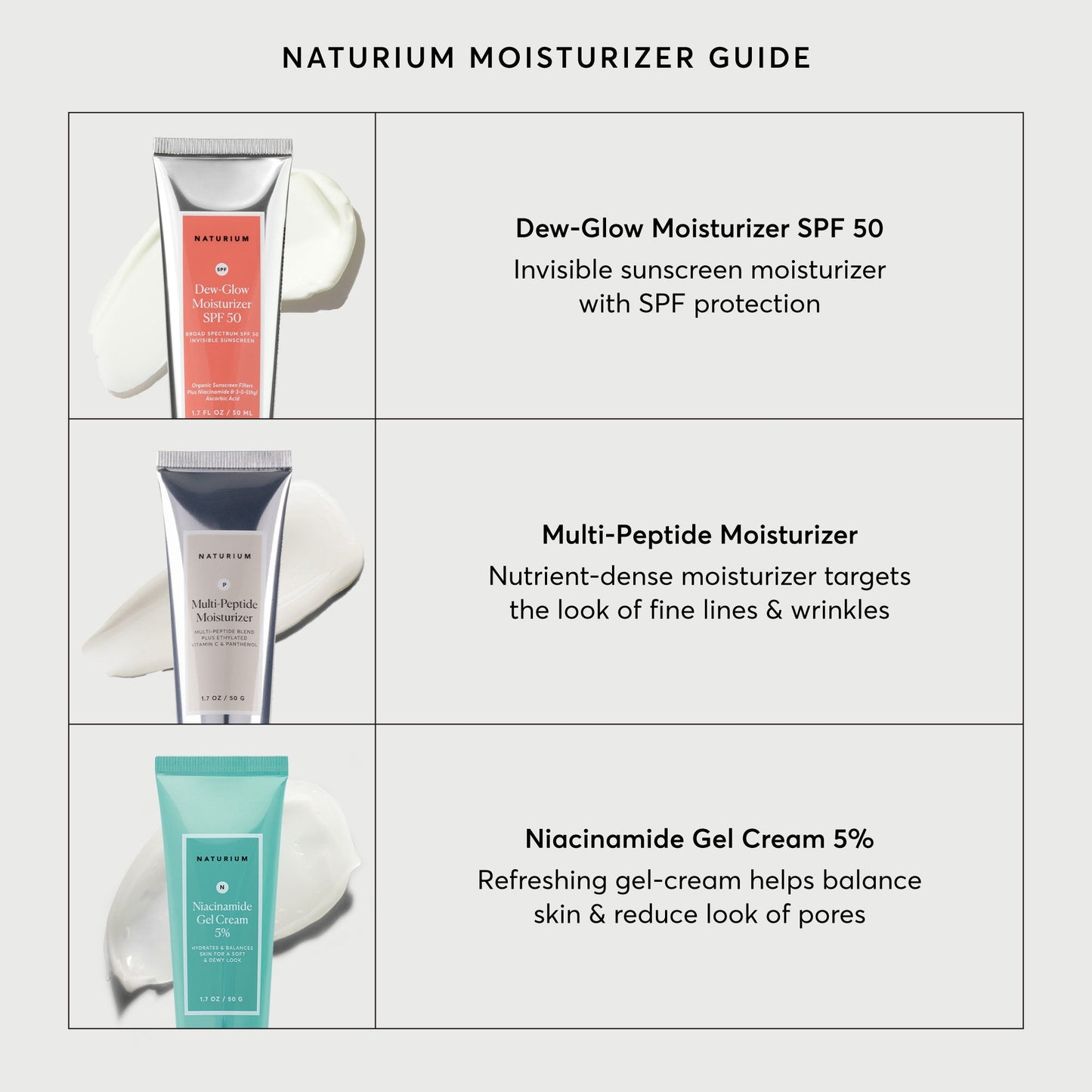 dew-glow-moisturizer-spf-50-y4 NATR-2026-Comparison-Charts-Moisturizers.jpg