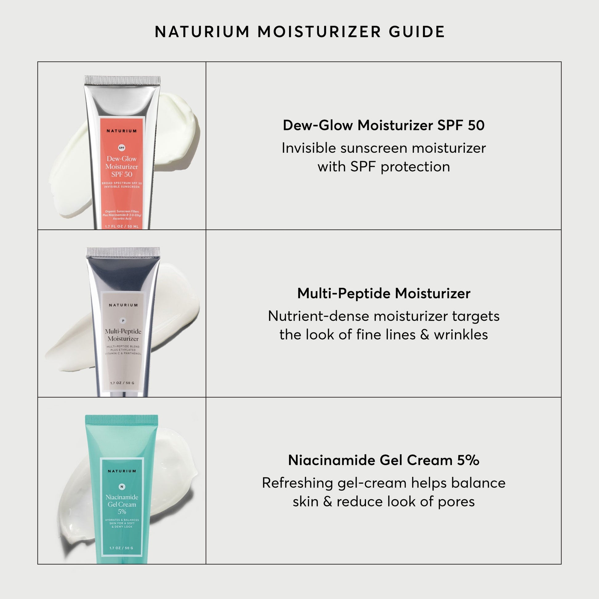 dew-glow-moisturizer-spf-50-y4 NATR-2026-Comparison-Charts-Moisturizers.jpg