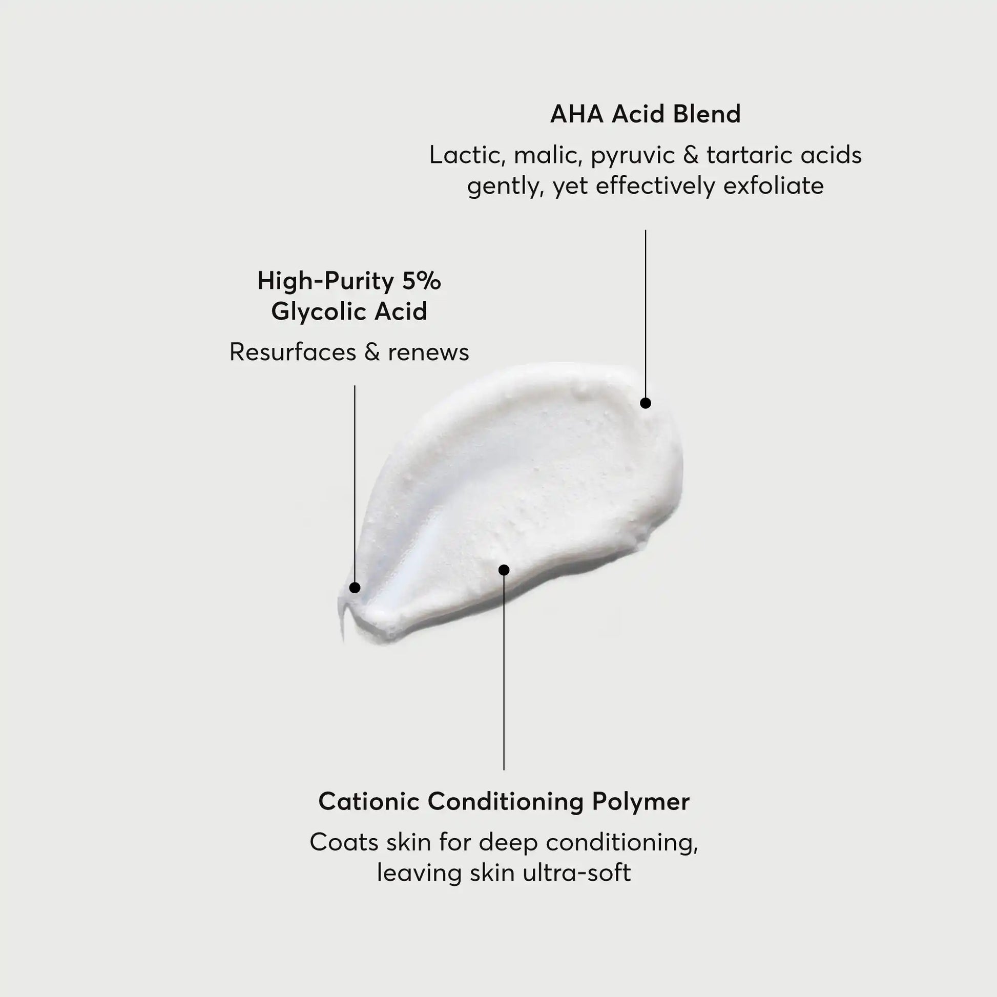 the-smoother-glycolic-acid-exfoliating-body-wash-v5 NATR-40002-Alt-Image-The-Smoother-Glycolic-Acid-Body-Wash-01.webp