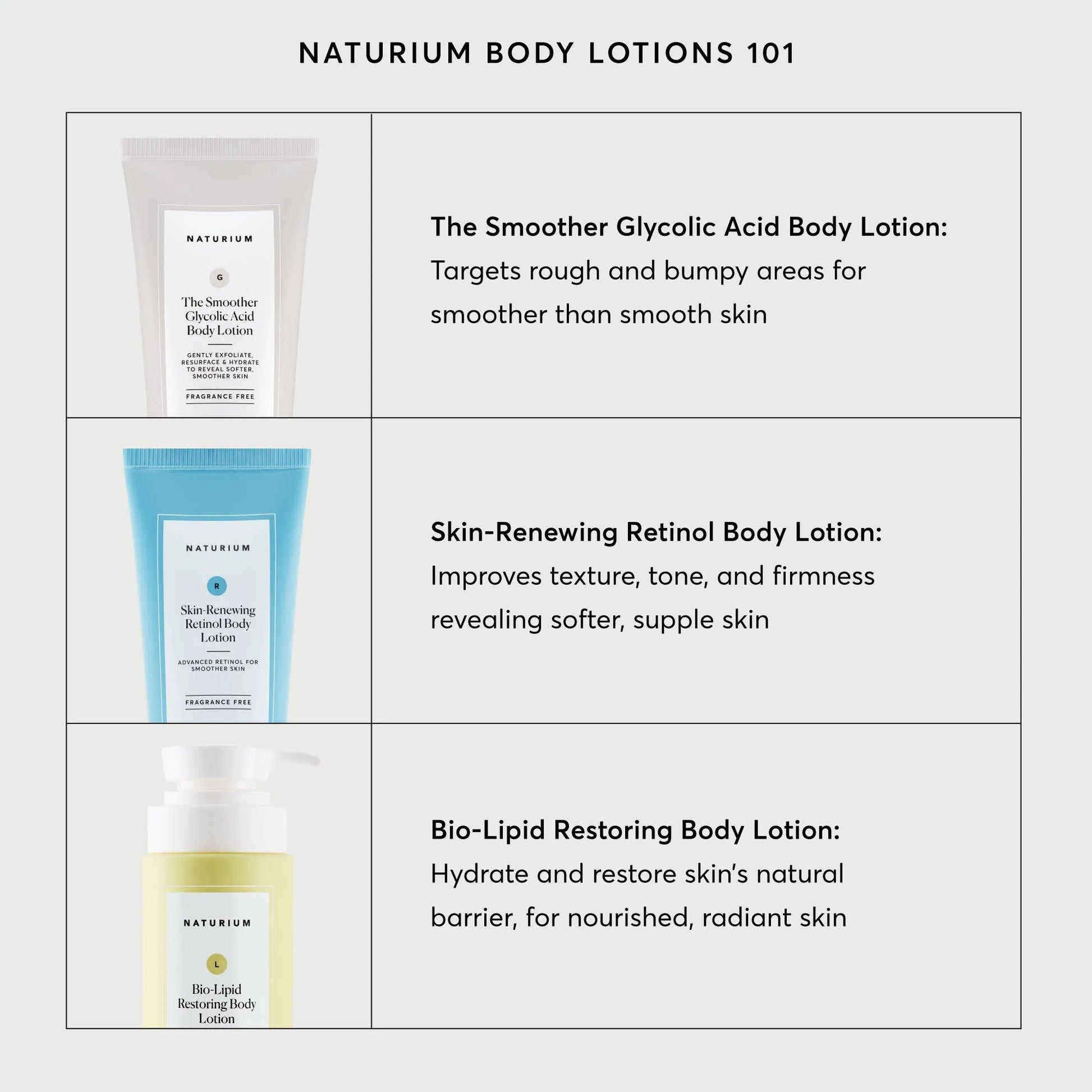 skin-renewing-retinol-body-lotion-jumbo-u3 NATR-40008-Alt-Images-Skin-Renewing-Retinol-Body-Lotion-05.webp