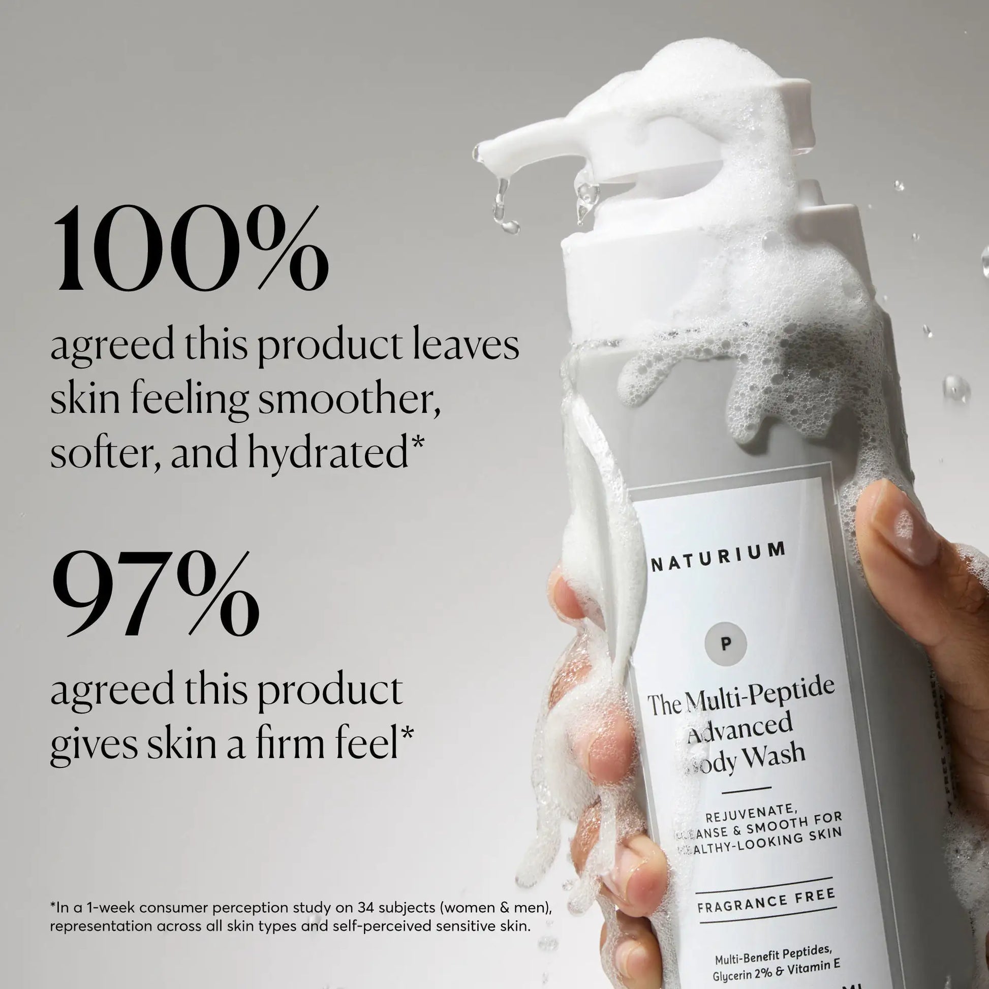 the-multi-peptide-advanced-body-wash-y9 NATR-40029-Alt-Images-Multi-Peptide-Body-Wash-02.webp