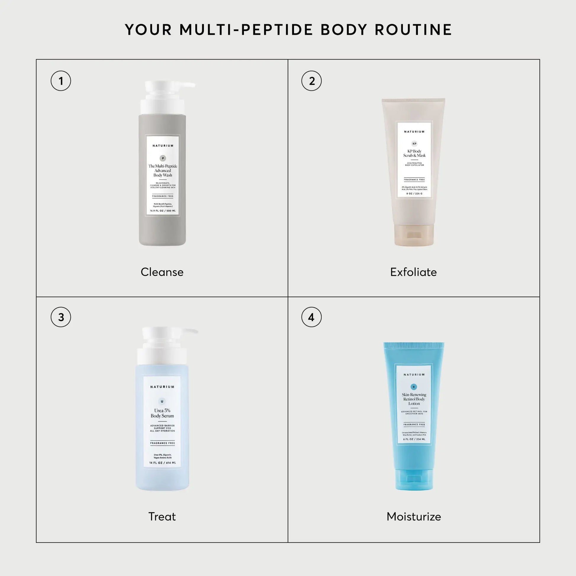 the-multi-peptide-advanced-body-wash-y9 NATR-40029-Alt-Images-Multi-Peptide-Body-Wash-07.webp