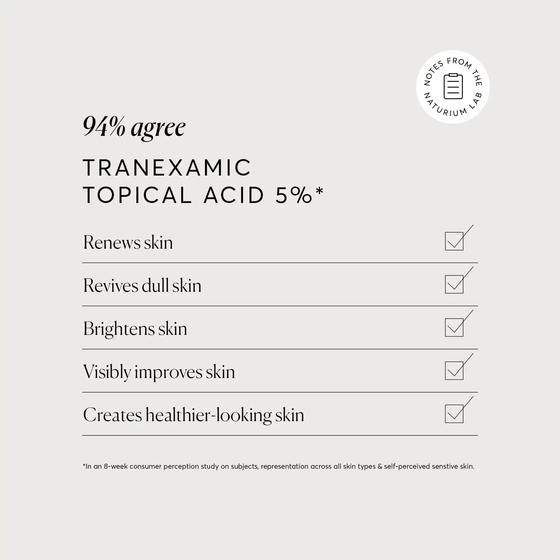 tranexamic-topical-acid-5-y2 NATR_Tranexamic_Acid_Clinical_Graphics_Checklist_Bone.webp